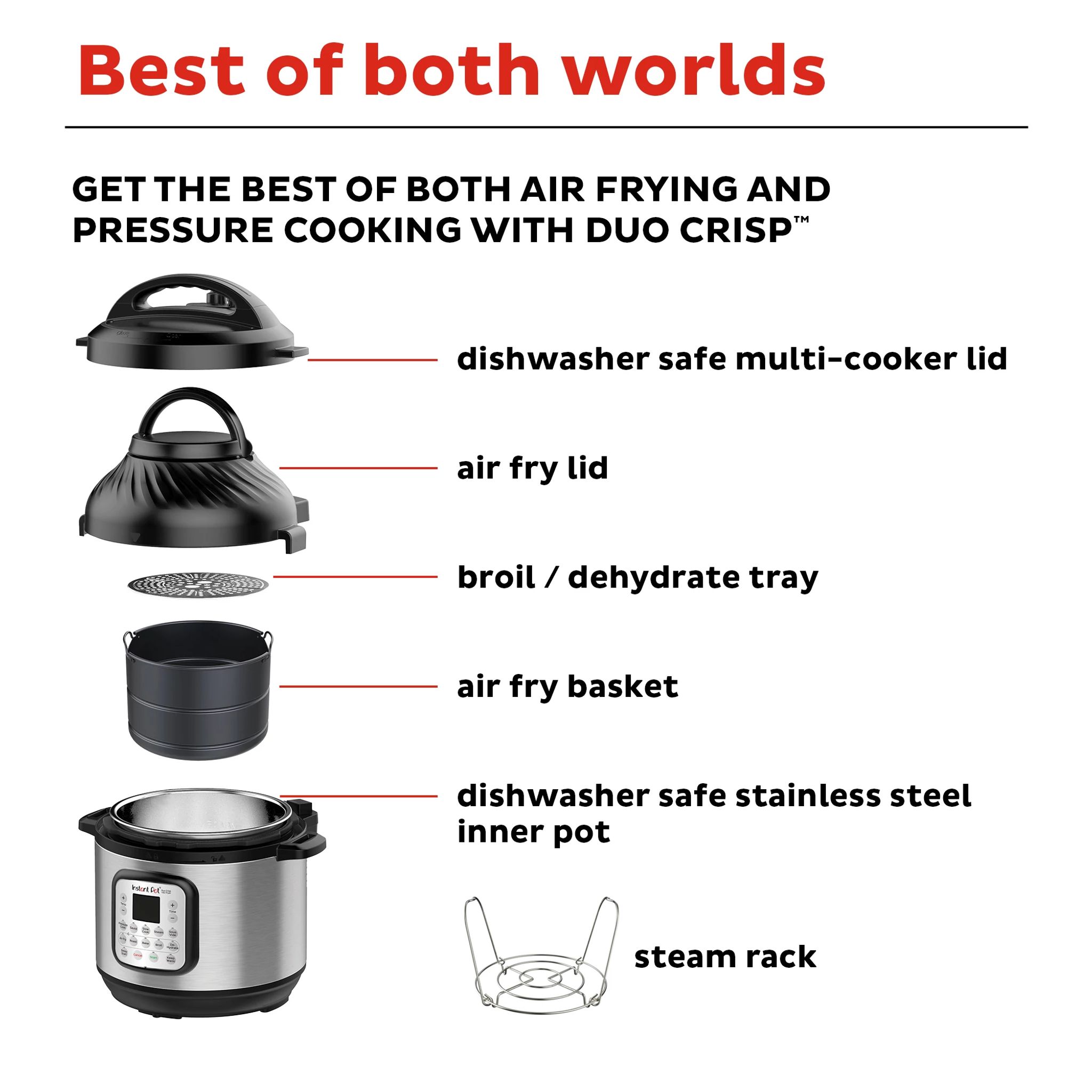 Instant Pot Duo Crisp + Air Fryer 6-quart Multi-Use Pressure Cooker ...